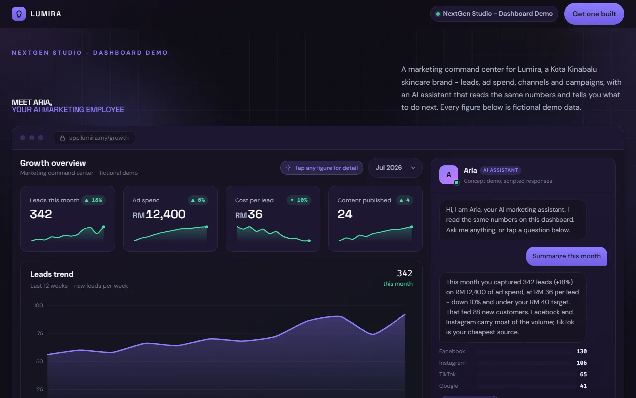 Marketing + AI - live studio demo screenshot