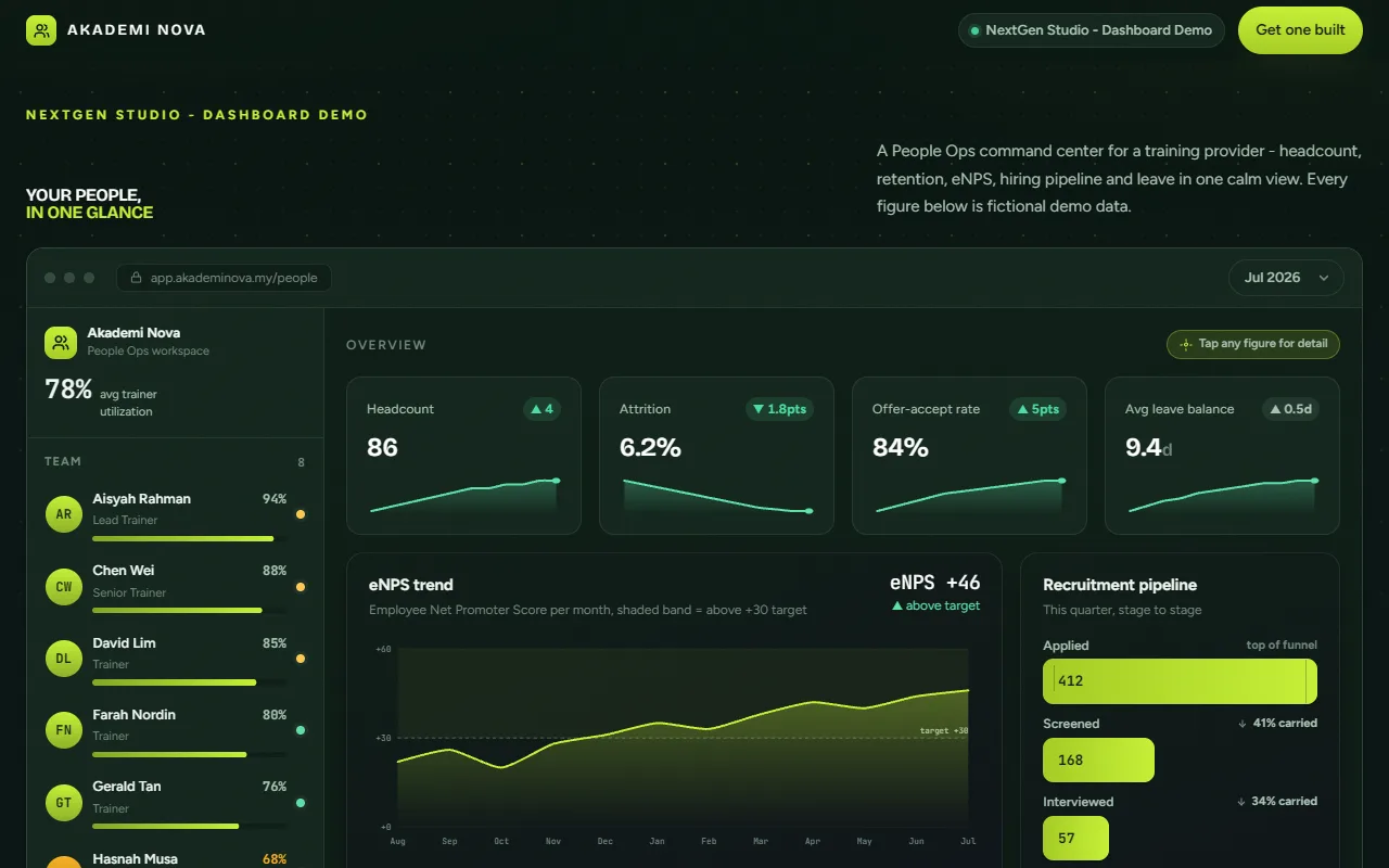 People Ops - live studio demo screenshot